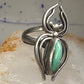 Navajo Ring Spider Turquoise band size 5.5 sterling silver men women